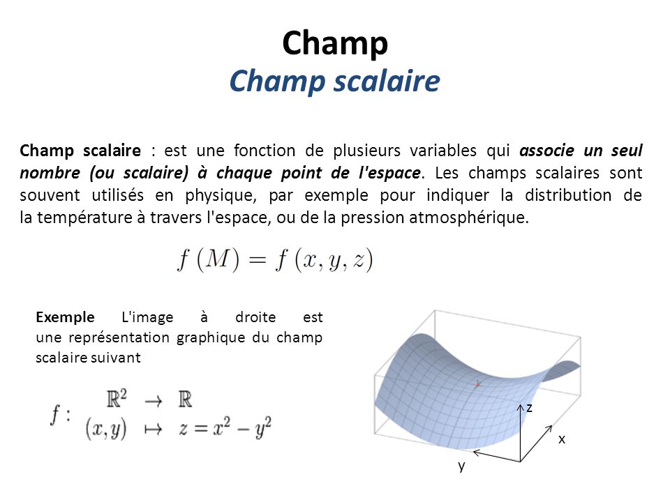 http://slideplayer.fr/slide/8814672/25/images/23/Champ+Champ+scalaire..jpg