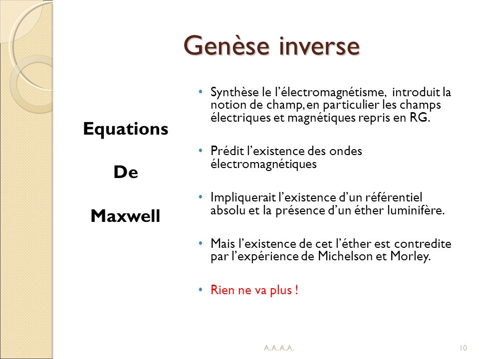 Genèse inverse Equations De Maxwell