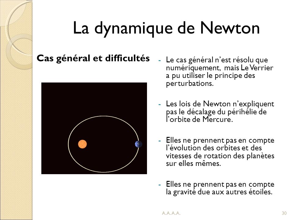 La dynamique de Newton Cas général et difficultés