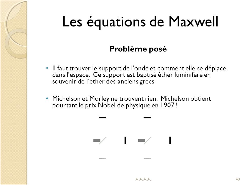Les équations de Maxwell