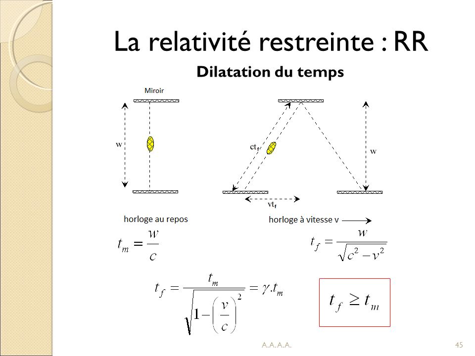La relativité restreinte : RR