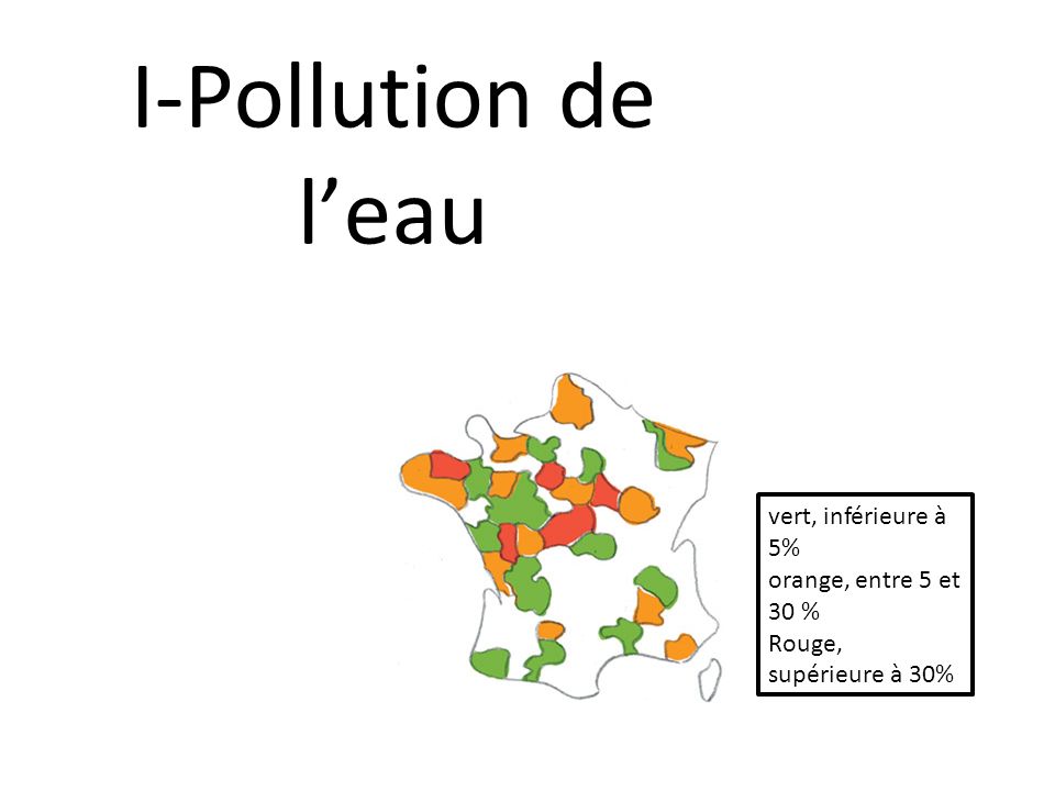 I-Pollution de l’eau vert, inférieure à 5% orange, entre 5 et 30 % Rouge, supérieure à 30%