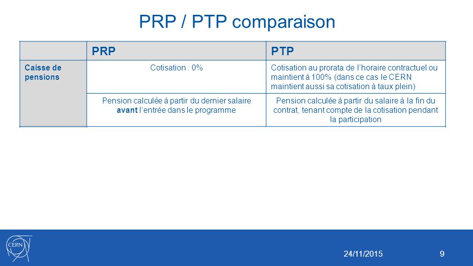 PRP / PTP comparaison PRP PTP Caisse de pensions Cotisation : 0%