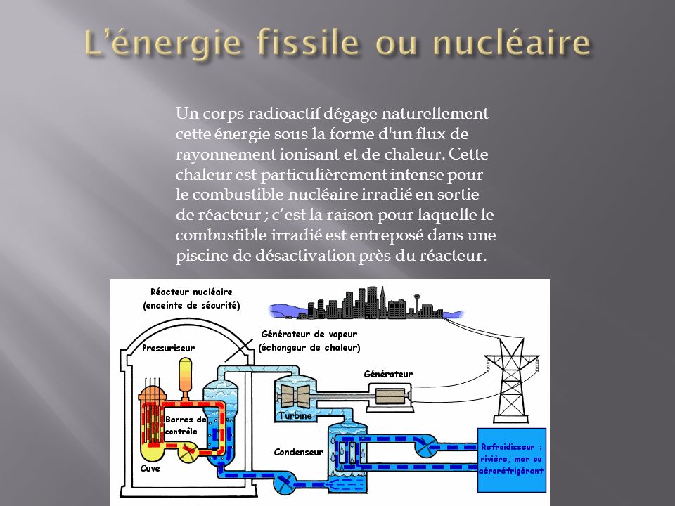 L’énergie fissile ou nucléaire