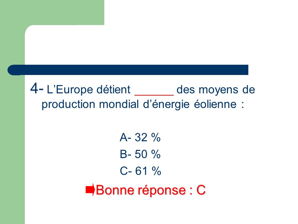 4- L’Europe détient ______ des moyens de production mondial d’énergie éolienne :