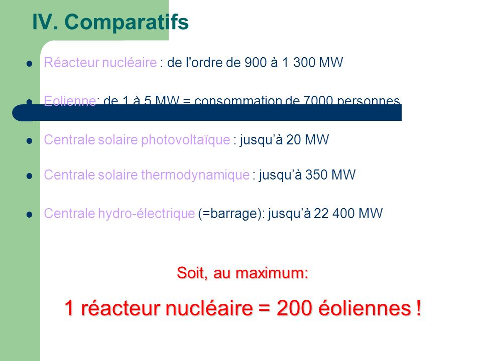 1 réacteur nucléaire = 200 éoliennes !
