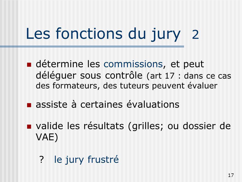 Les fonctions du jury 2 détermine les commissions, et peut déléguer sous contrôle (art 17 : dans ce cas des formateurs, des tuteurs peuvent évaluer.