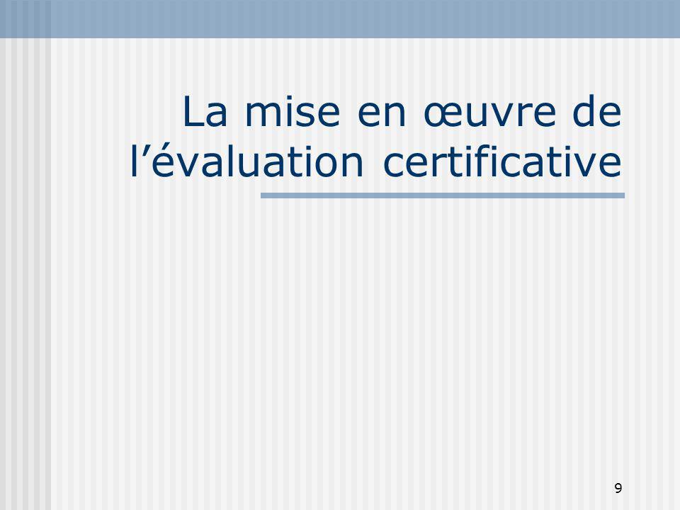 La mise en œuvre de l’évaluation certificative