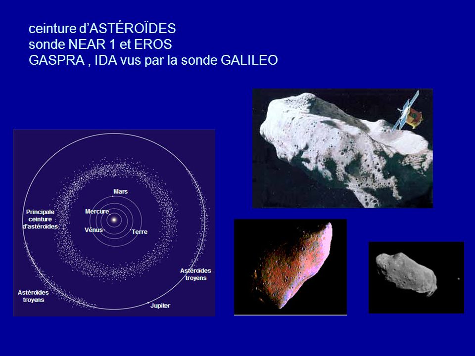 ceinture d’ASTÉROÏDES sonde NEAR 1 et EROS GASPRA , IDA vus par la sonde GALILEO