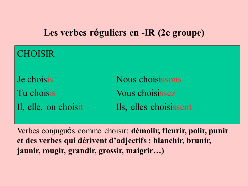 Les verbes réguliers en -IR (2e groupe)
