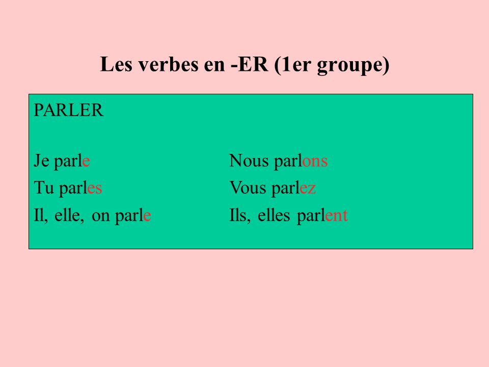 Les verbes en -ER (1er groupe)