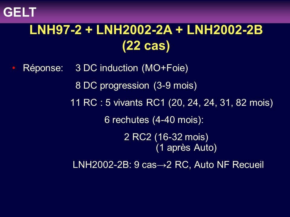LNH LNH2002-2A + LNH2002-2B (22 cas)