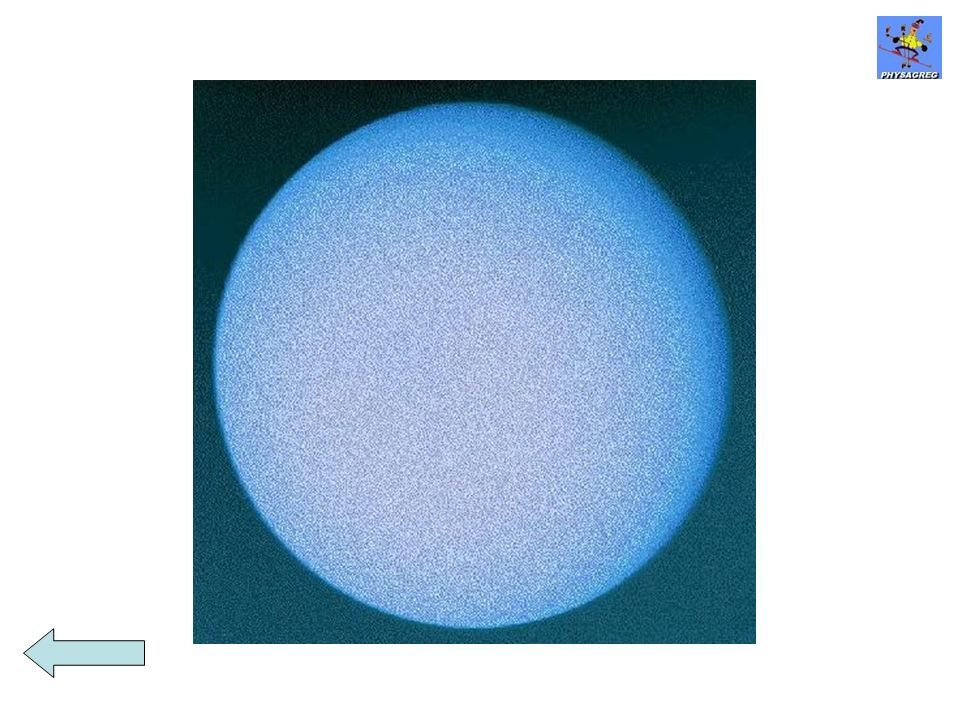 Uranus à 2871 millions de km