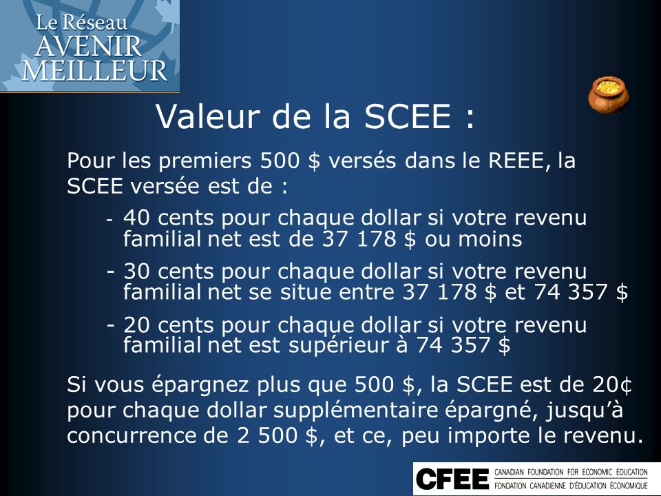 Valeur de la SCEE : Pour les premiers 500 $ versés dans le REEE, la SCEE versée est de :