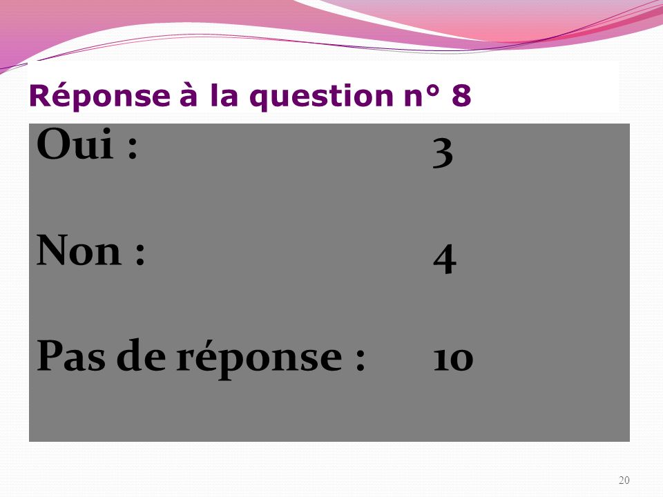 Réponse à la question n° 8