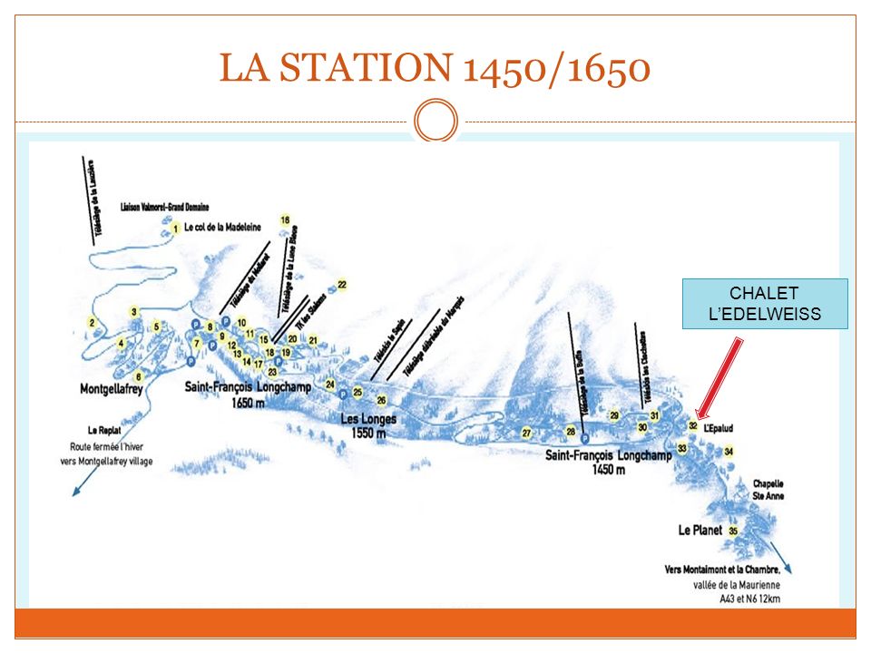 LA STATION 1450/1650 CHALET L’EDELWEISS