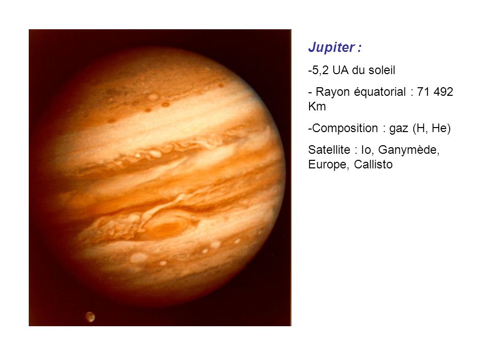 Jupiter : 5,2 UA du soleil Rayon équatorial : Km