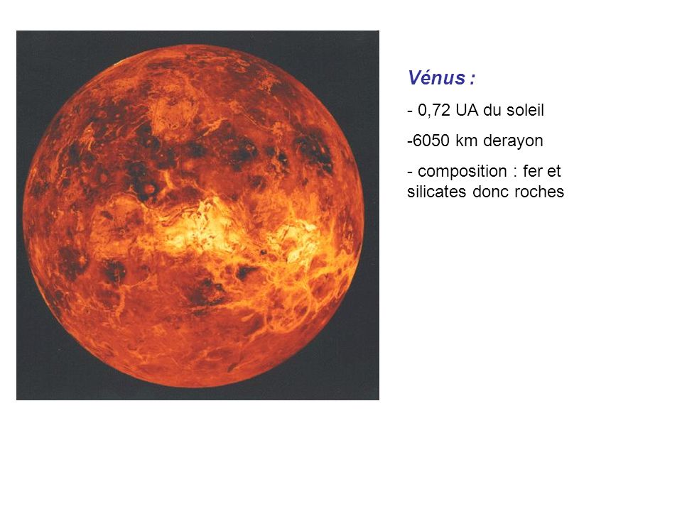 Vénus : 0,72 UA du soleil 6050 km derayon