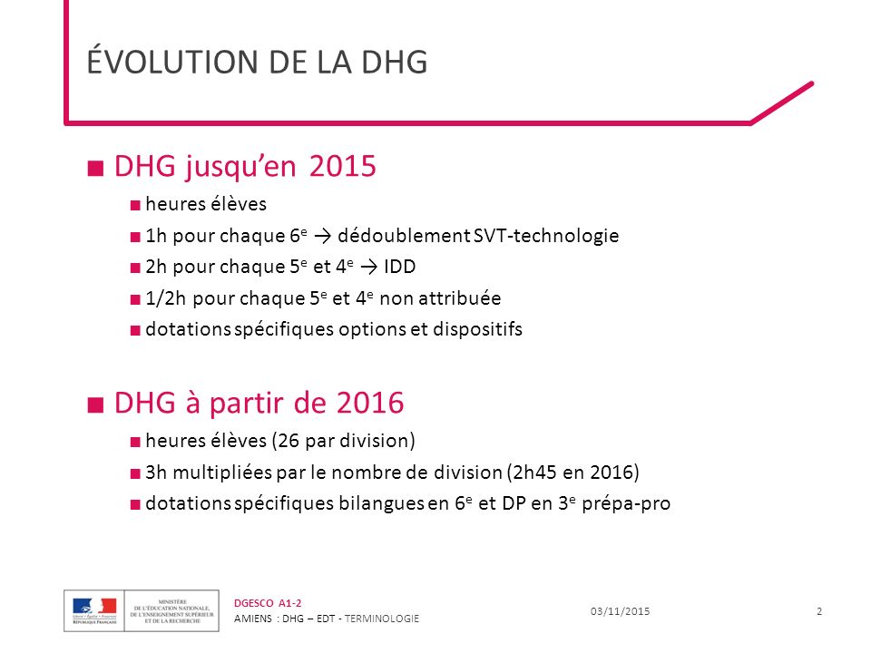 évolution de la dhg DHG jusqu’en 2015 DHG à partir de 2016