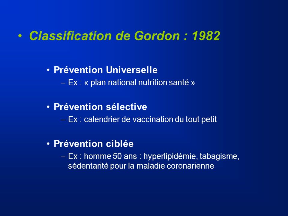 Classification de Gordon : 1982
