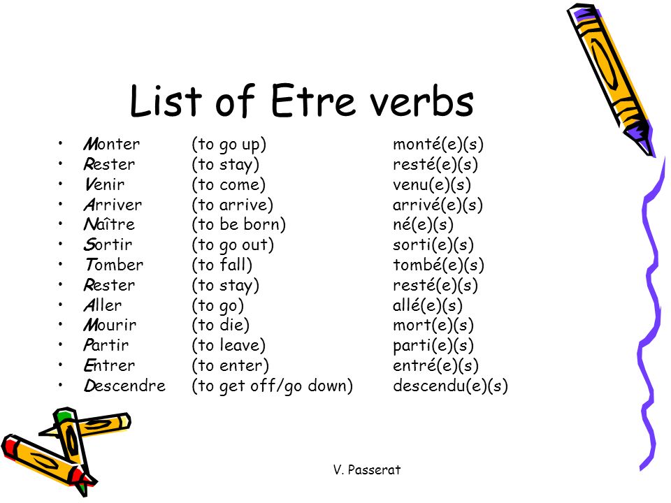 List of Etre verbs Monter (to go up) monté(e)(s)