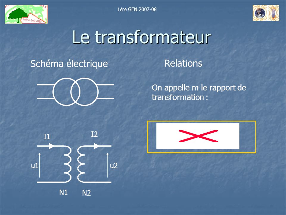 Le transformateur Schéma électrique Relations