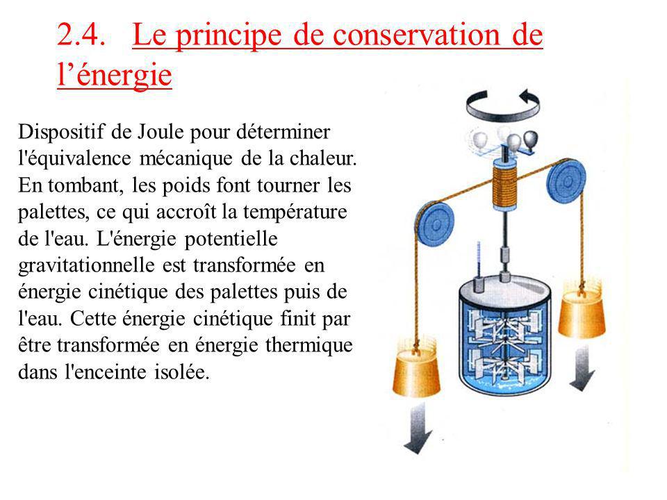 2.4. Le principe de conservation de l’énergie