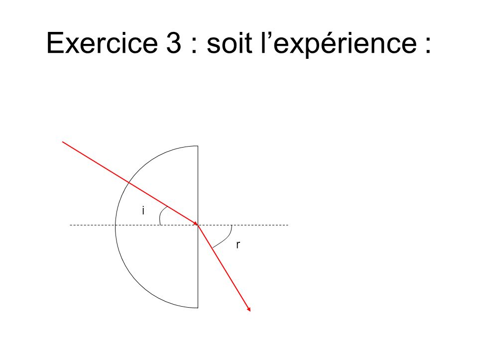 Exercice 3 : soit l’expérience :