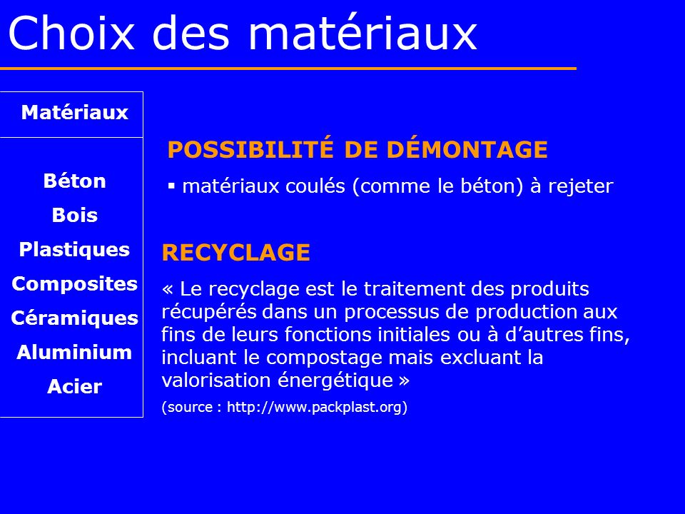 Choix des matériaux POSSIBILITÉ DE DÉMONTAGE RECYCLAGE Matériaux Béton