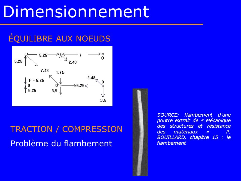 Dimensionnement ÉQUILIBRE AUX NOEUDS TRACTION / COMPRESSION