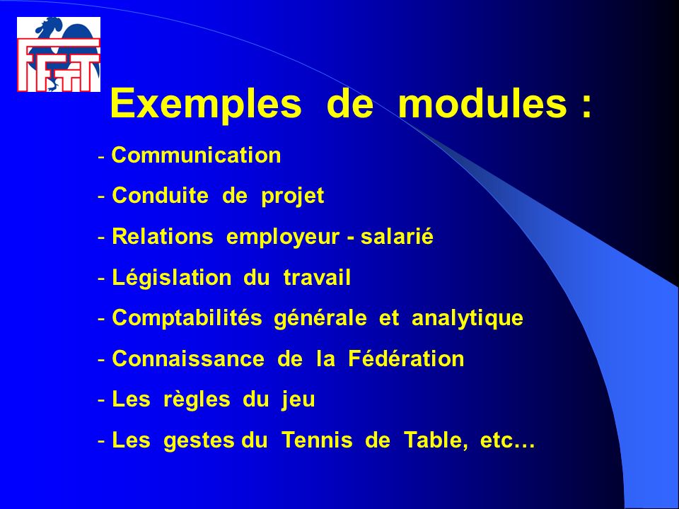 Exemples de modules : Communication Conduite de projet