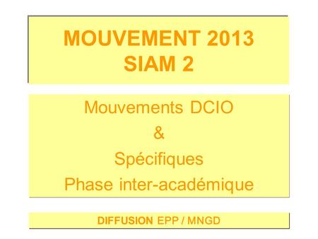 DIFFUSION EPP / MNGD Mouvements DCIO & Spécifiques Phase inter-académique Mouvements DCIO & Spécifiques Phase inter-académique.
