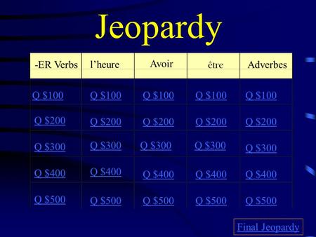 Jeopardy -ER Verbs lheure Avoir être Adverbes Q $100 Q $200 Q $300 Q $400 Q $500 Q $100 Q $200 Q $300 Q $400 Q $500 Final Jeopardy.