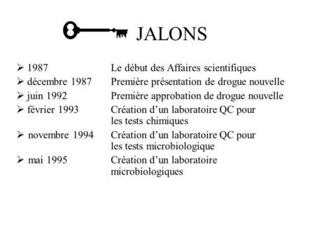 JALONS 1987Le début des Affaires scientifiques décembre 1987Première présentation de drogue nouvelle juin 1992Première approbation de drogue nouvelle février.