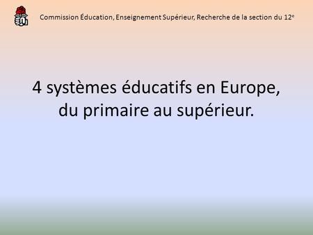 4 systèmes éducatifs en Europe, du primaire au supérieur.