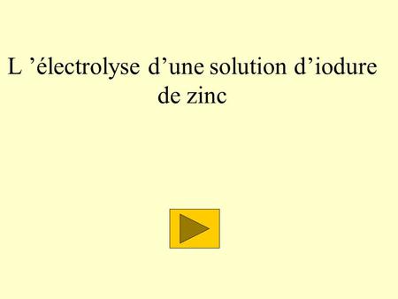 L ’électrolyse d’une solution d’iodure de zinc
