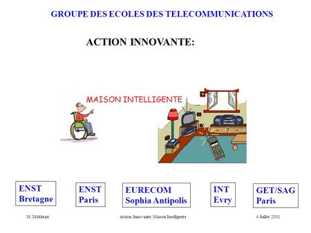 Action Innovante: Maison Intelligente