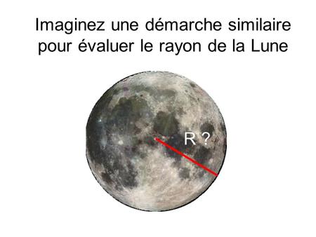 Imaginez une démarche similaire pour évaluer le rayon de la Lune R ?