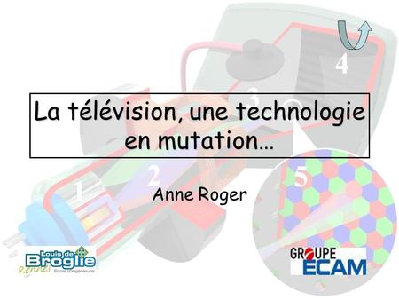 La télévision, une technologie en mutation…