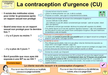La contraception d'urgence (CU)