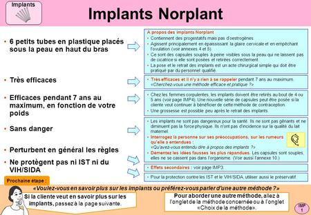 Implants Norplant Implants A propos des implants Norplant