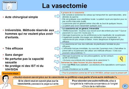 La vasectomie Acte chirurgical simple