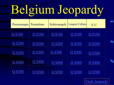 Belgium Jeopardy PersonnagesNourritureSchtroumpfs Langue/Culture E.U. Q $100 Q $200 Q $300 Q $400 Q $500 Q $100 Q $200 Q $300 Q $400 Q $500 Final Jeopardy.