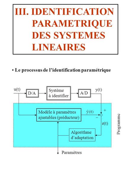 III. IDENTIFICATION PARAMETRIQUE DES SYSTEMES LINEAIRES