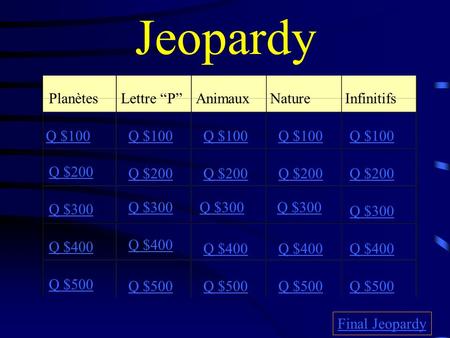 Jeopardy PlanètesLettre PAnimauxNature Infinitifs Q $100 Q $200 Q $300 Q $400 Q $500 Q $100 Q $200 Q $300 Q $400 Q $500 Final Jeopardy.