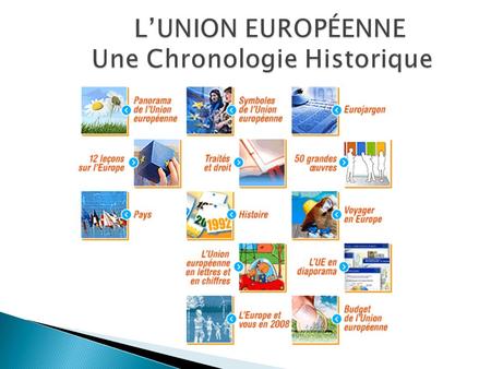 L’UNION EUROPÉENNE Une Chronologie Historique