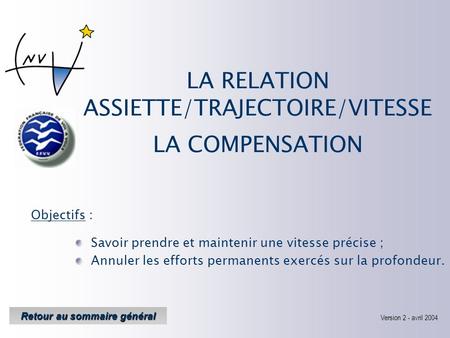 LA RELATION ASSIETTE/TRAJECTOIRE/VITESSE