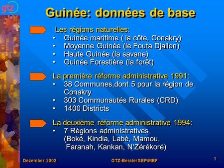 Guinée: données de base