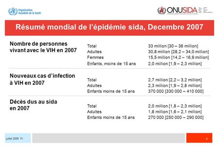 Résumé mondial de l’épidémie sida, Decembre 2007
