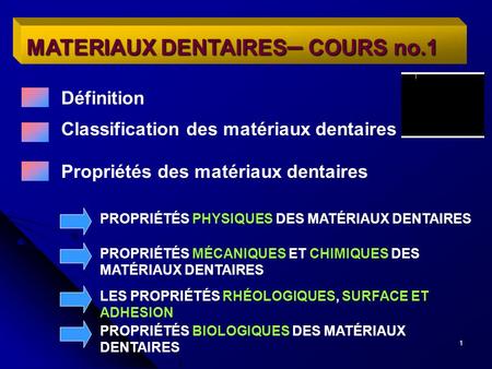 MATERIAUX DENTAIRES– COURS no.1
